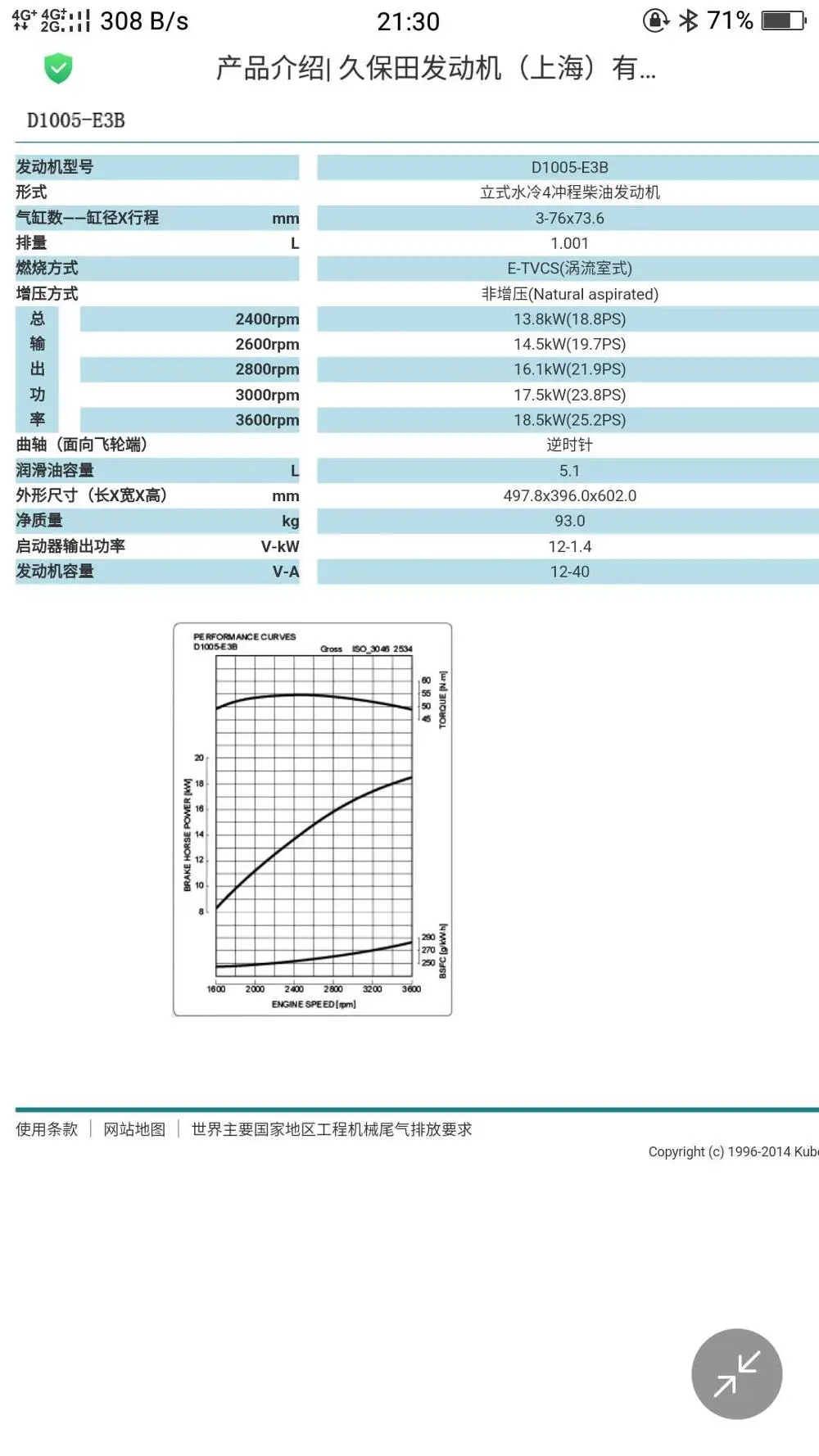 High Quality Kubota Tractor Buy Kubota Walking Tractor,New Kubota