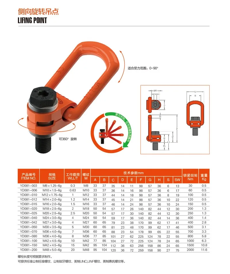 Double Articulated Weldon Swivel Hoist Ring And M16 Eye Bolt Rotating