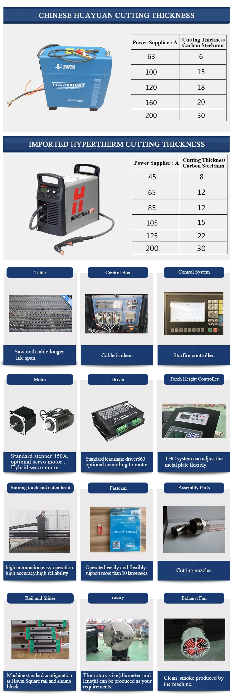 4 plasma cutter.jpg