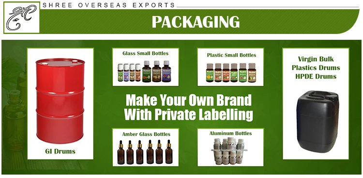PAckaging Banner