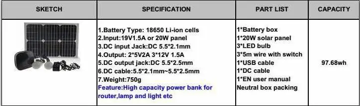 DC 6V/12V/2.5A 20W portable mini solar panel system with 3 led bulbs for small house