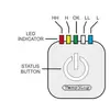 HIGH QUALITY TEMPERATURE DATA LOGGER - TEMPLOG - TEMPERATURE RECORDER