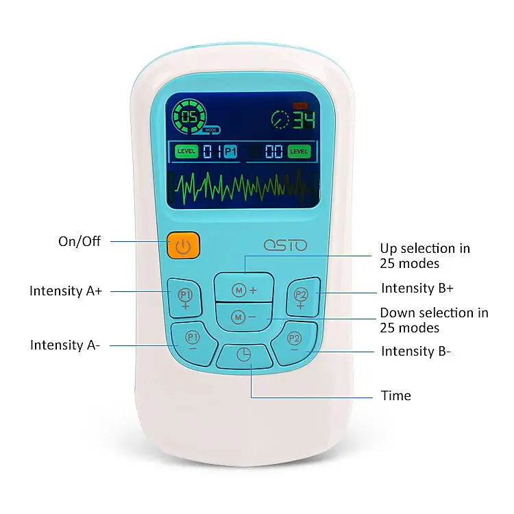 TENS Electrodes Compatible with TENS 7000, TENS 3000 - 40 Premium