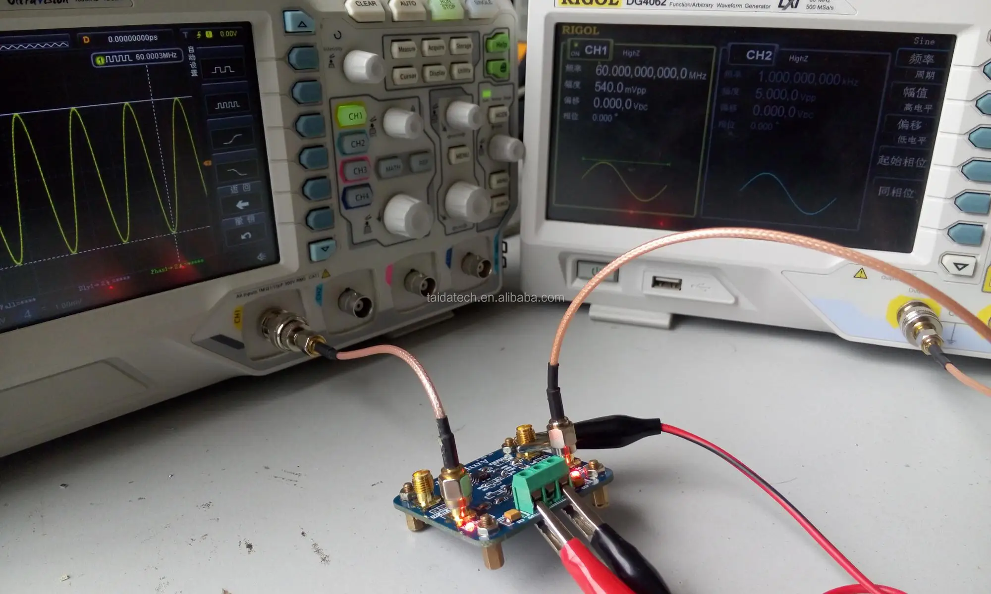 High Output Drive Rf Amp Linear Amplifier Frequency Response Amplifier