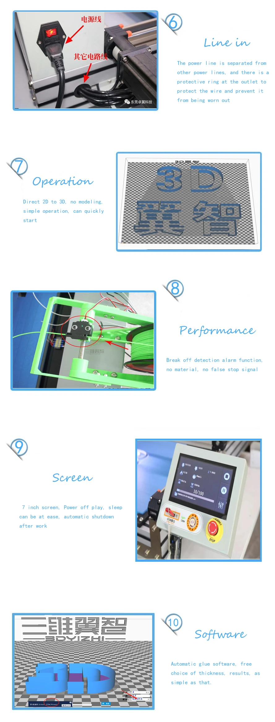High precision 1170*1130*600mm appearance size advertising industrial logo word letter large 3d printer