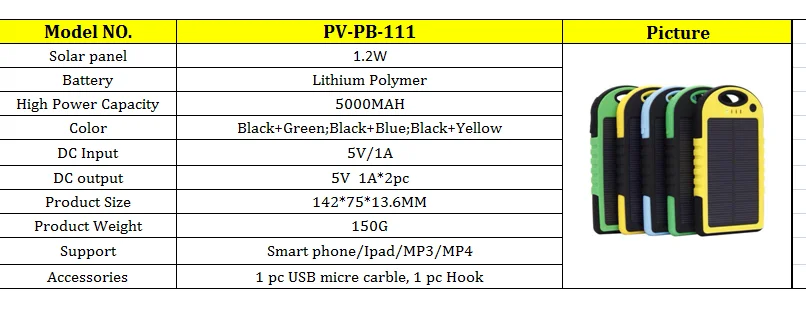 OEM Portable Solar Power Bank, Mini Solar Power Bank Charger, Power Bank Solar Cell For Mobile phone