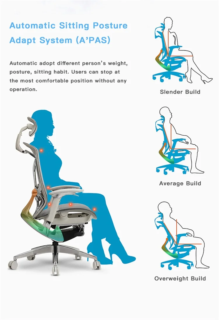 Кресло gt chair dvary dv 10e