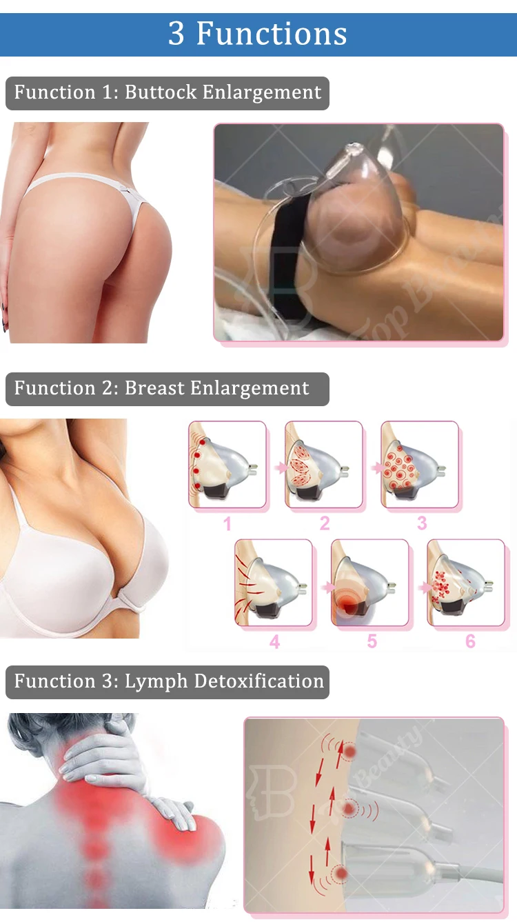 buttlifting
