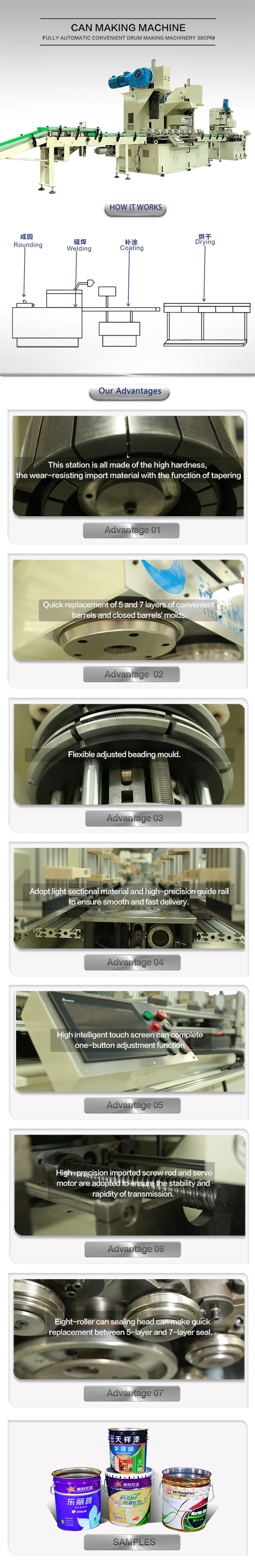 Yixin Technology Conical Round Canning Machines / Can Making Equipment ...