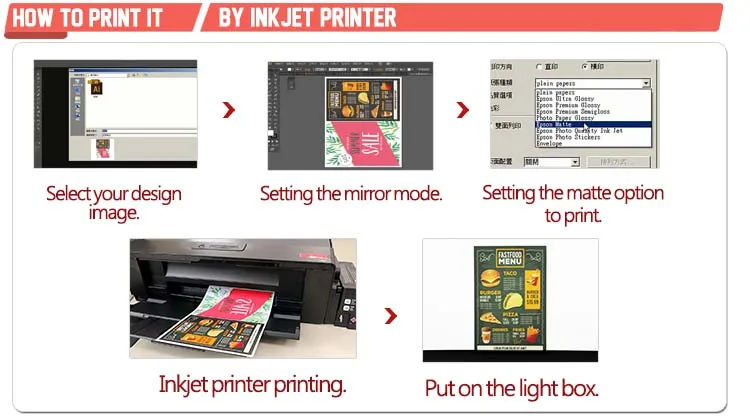 Water Resistance A4 Lighting Box Backlit Inkjet PET Film Price