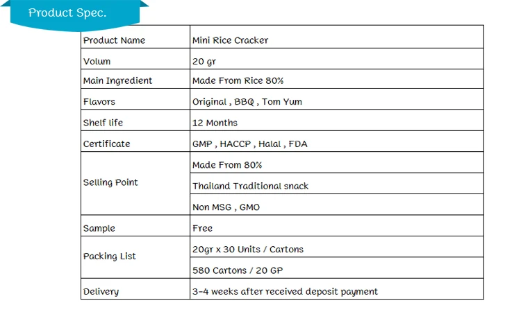 Special product. Product Specification.