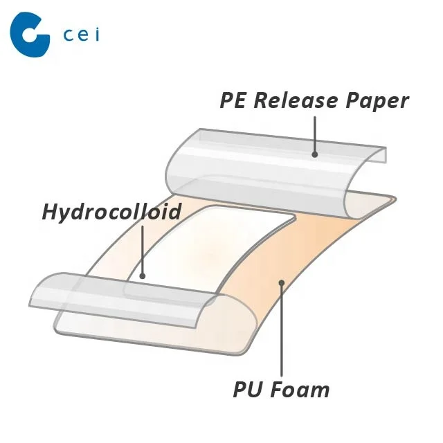 vacuum-wound-care-hospital-tape-negative-pressure-wound-therapy-wound-care-dressings-buy