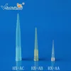 Lab Supplies Pipette Tips of different types/size