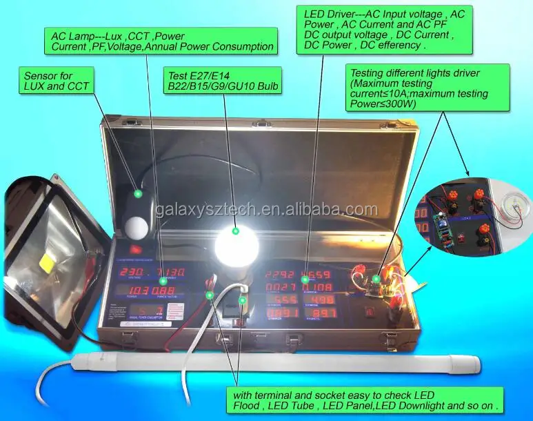 Driver and Bulb test.jpg