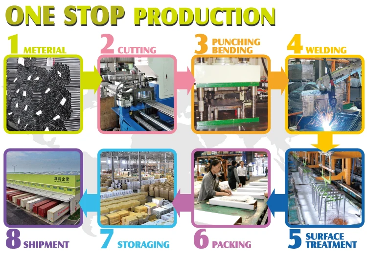production-process-02.jpg