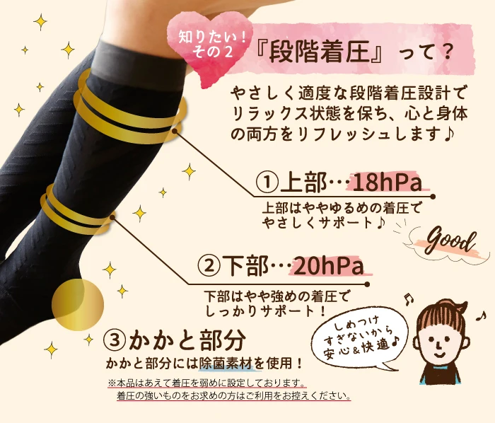 
SLIM TOVIRA Compression Socks blood circulation toe relaxing fashion japan OEM 