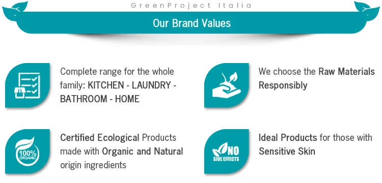 Brand-Values-1.jpg