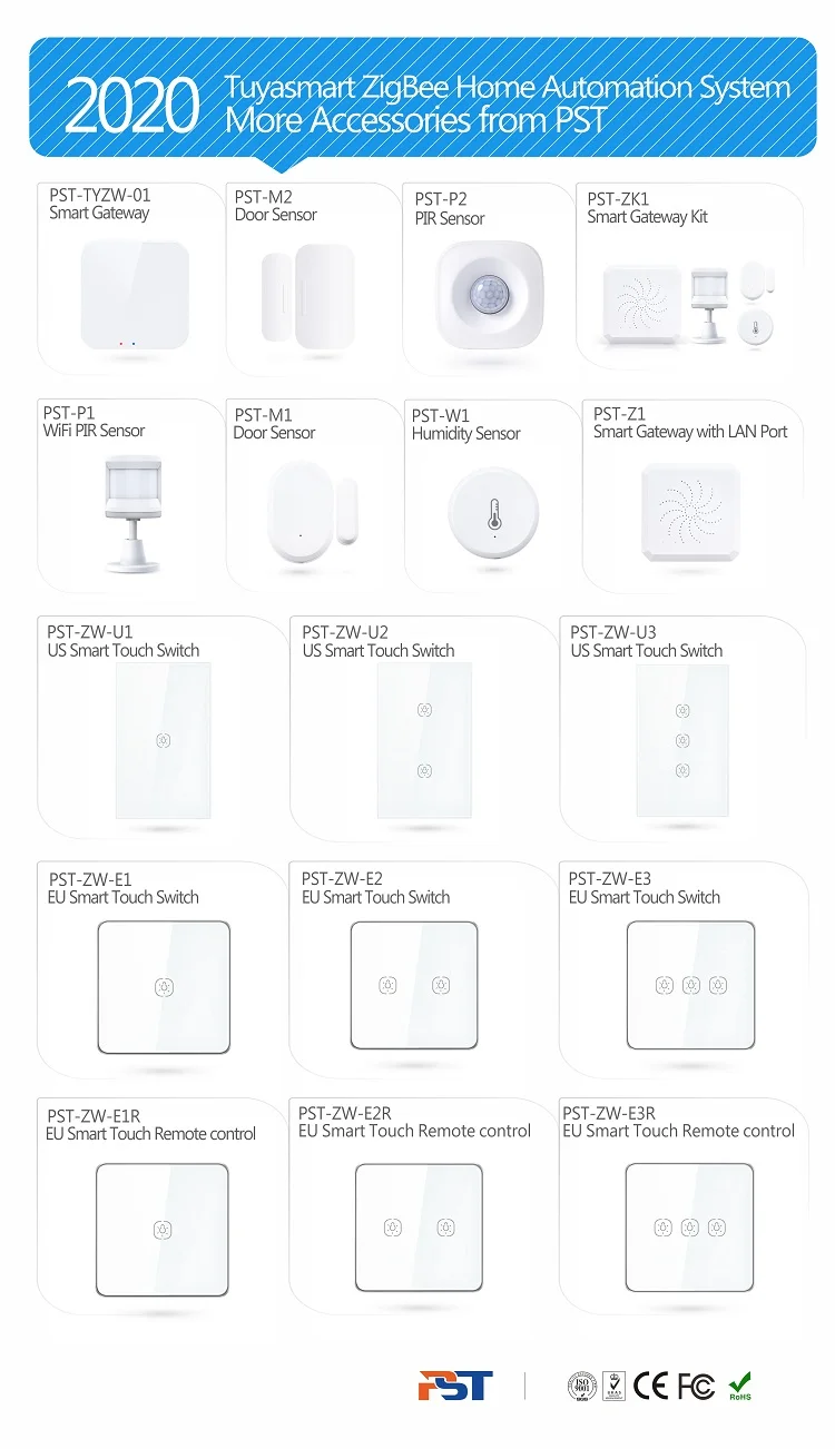 tuya-04  ZigBee.jpg