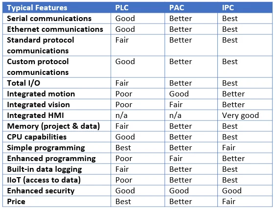 Шкала таннера. Style of speech. Articulatio плана. Oratory and speeches stylistics. Dead text sobriquette iron age swords.