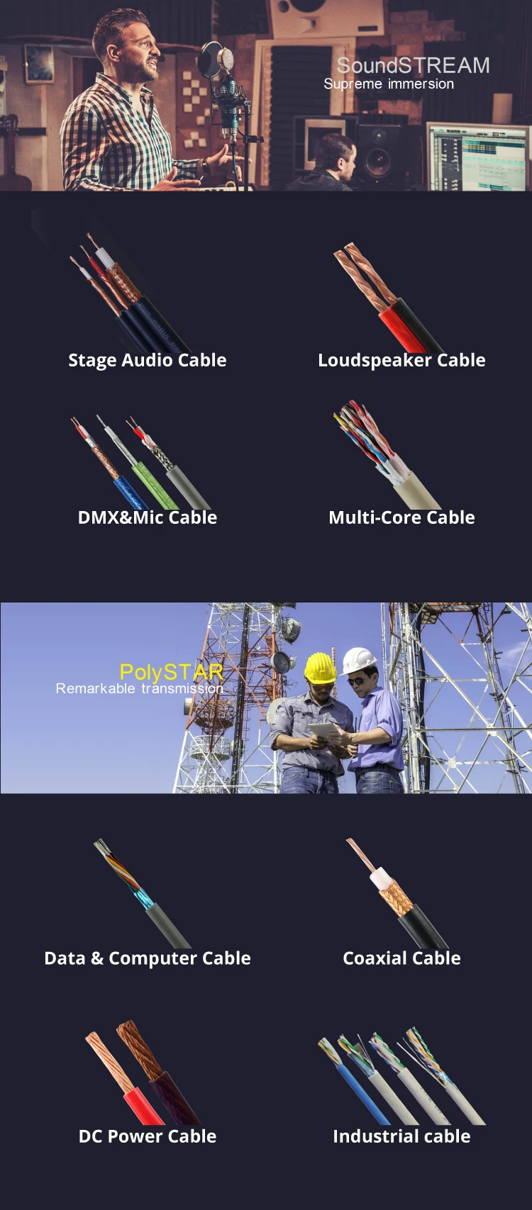 
Household audio cable for indoor house design with UL Certified 