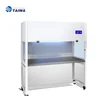 hot products metal fabrication work table