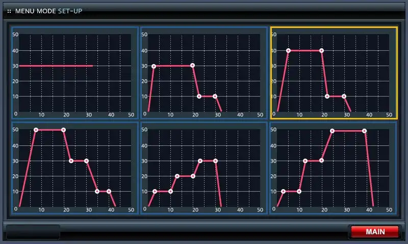 
HBOT Hard Type hyperbaric oxygen chamber 1.5ata heatleh care 