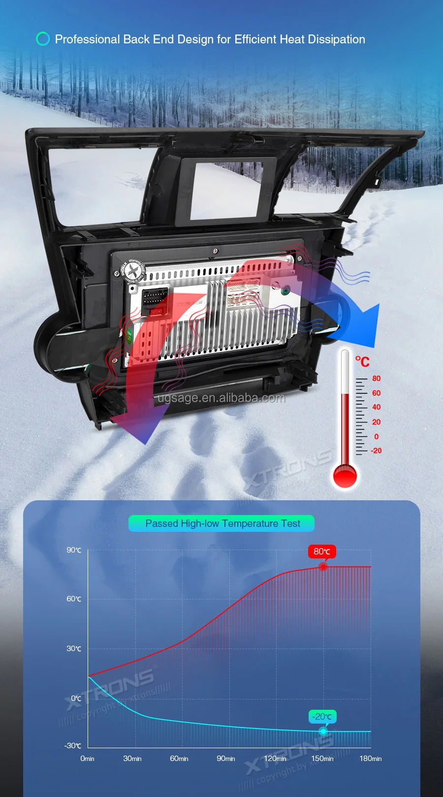 XTRONS 10.1" Android10.0 car radio for toyota highlander kluger with