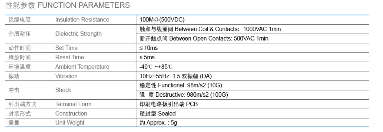 For Direct Sale 12VDC 6pin Subminiature PCB Mount Sealed Power Relay MCA 3A Electrical Components Manufacturer Factory