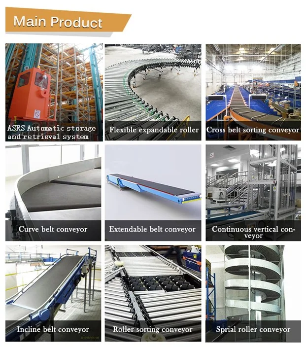 cross belt sorter sorting conveyor with DWS