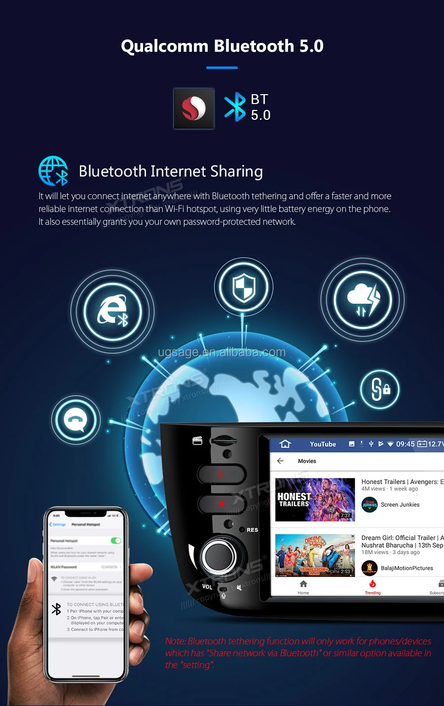 Xtrons 1 Din Android 10.0 Quad Core 6.1 Inch Touch Screen Car Stereo