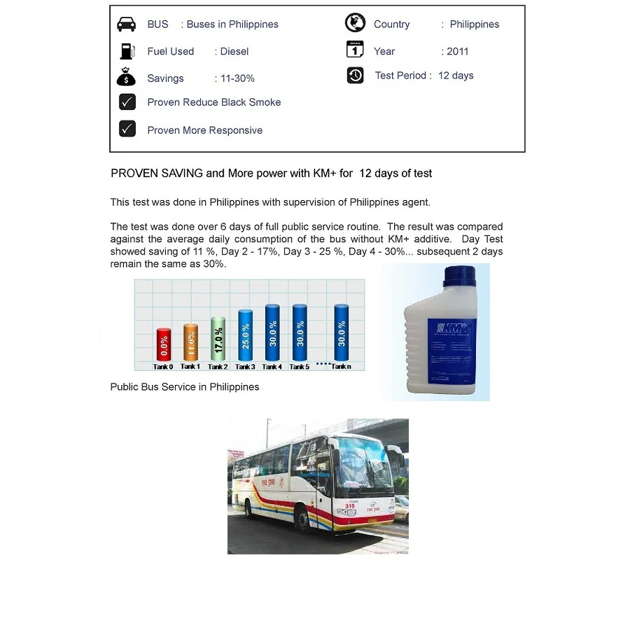 BusesPhilipinnes s.jpg