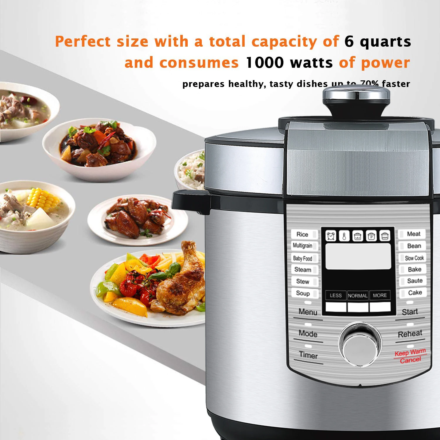 2019 6 Quart New Electric Pressure Cooker National Electric