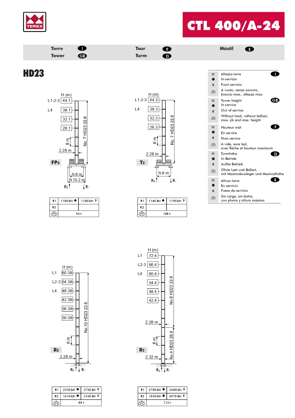 CTL 400_A-24 page-0003.jpg
