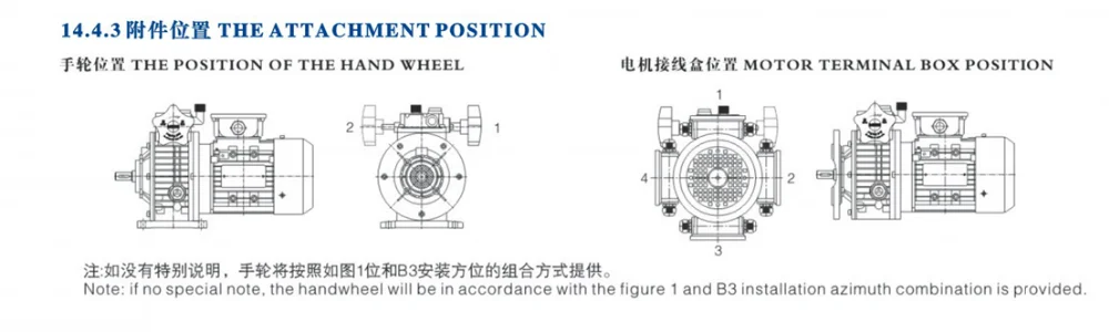 China manufacturer & factory supplier for UDL in Hermosillo Mexico speed variator lpg reducer filter Rotary cutter lawn mower right angle gearbox Three phase induction gearhead gearbox With high quality best price & service 4 Ub0908839044c48f1a6bbd767fec7a8537