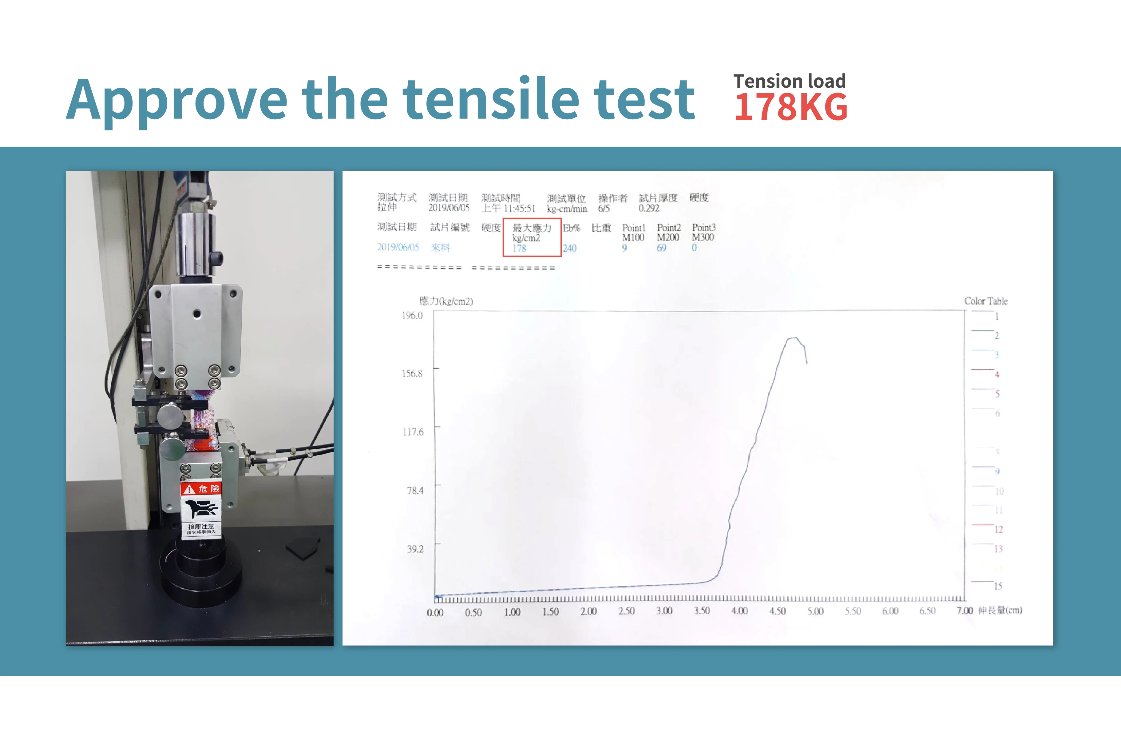 custom leg resistance band for core training