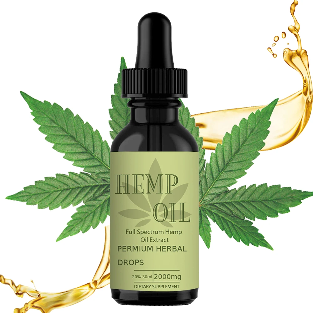 Is Hemp Oil Halal