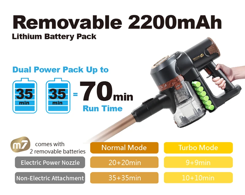 MAO Clean M7 -EN_06.jpg