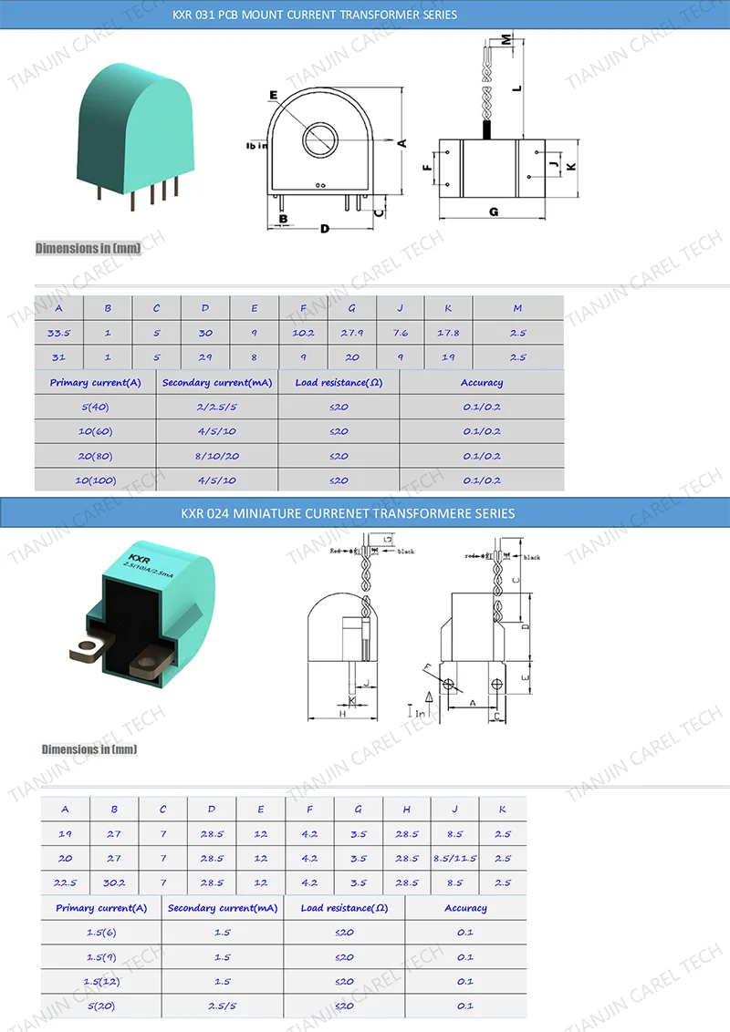 Standard and customized Wound Toroidal Type Ring Core Mini Micro Low Cost Zero Phase Sequence Precision current transformer 5a