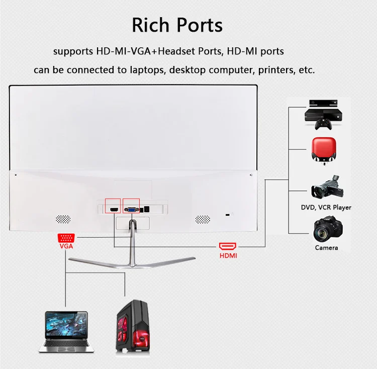 Cheap Gaming Pc Screen 75hz Curved Computer Monitor Retailing Buy