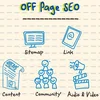 seo off page activities