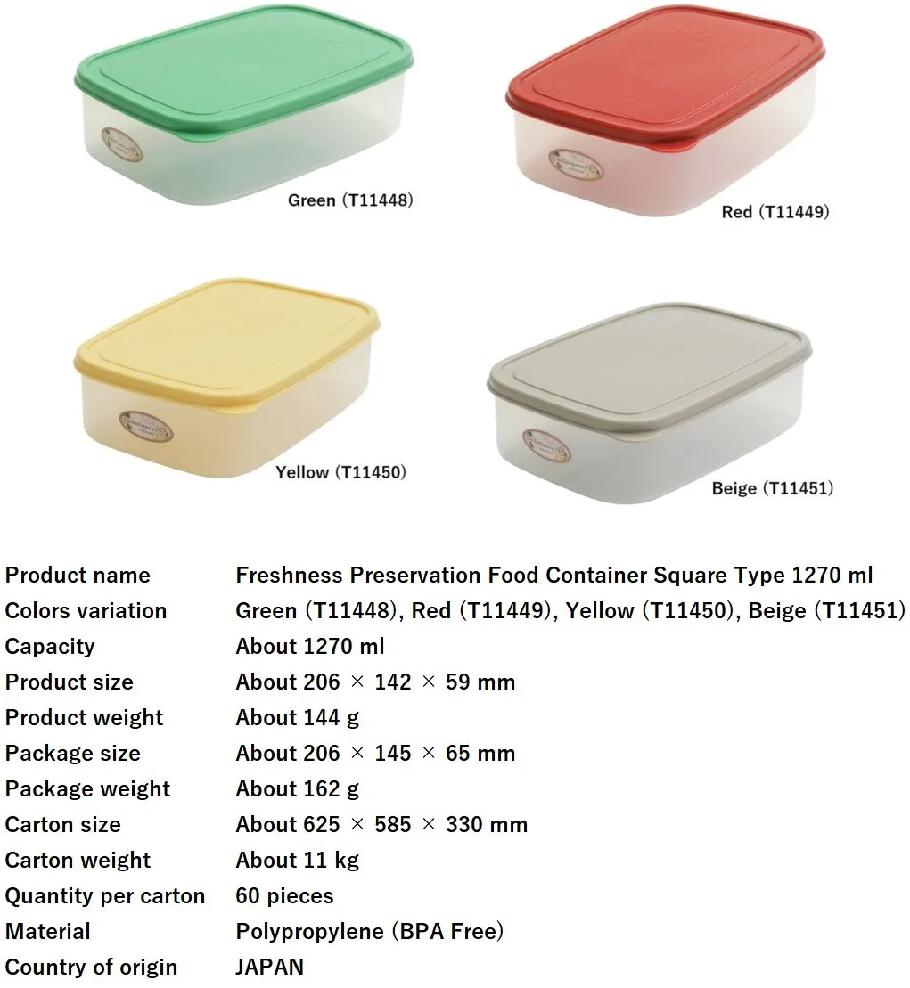 Bpa Free Food Grade Reusable Storage Container With Remarkable