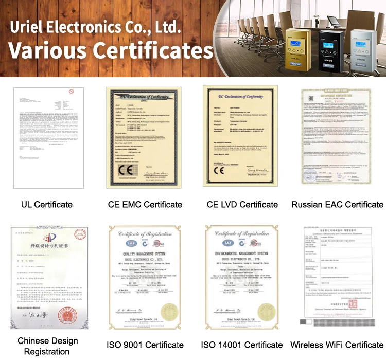 3.Certificates