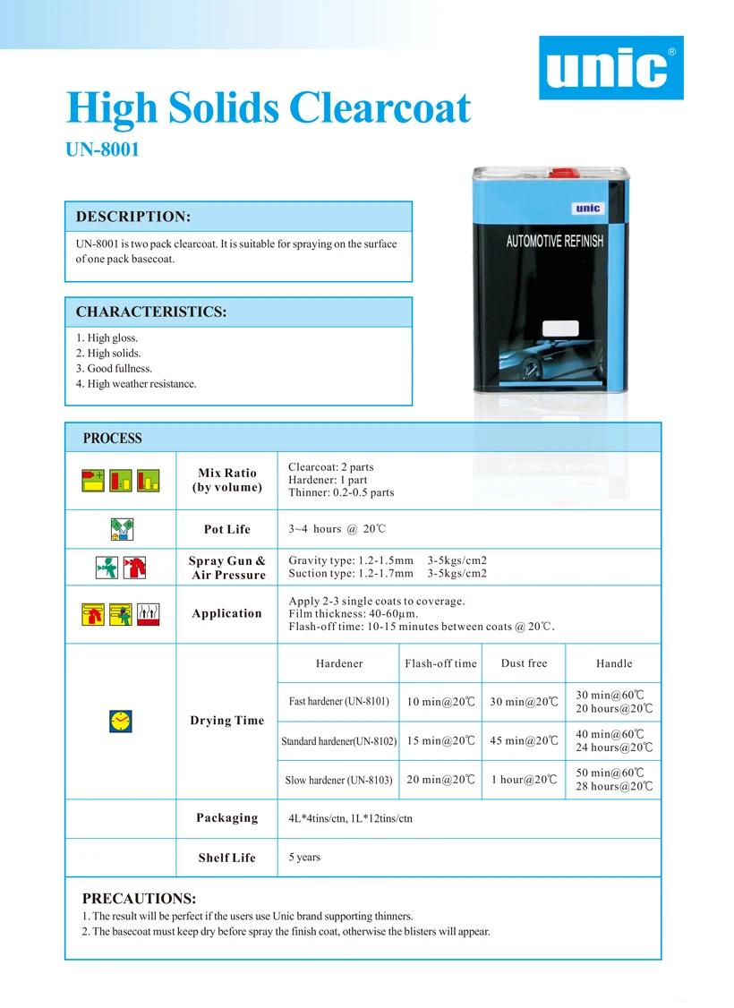 high solids clearcoat.png