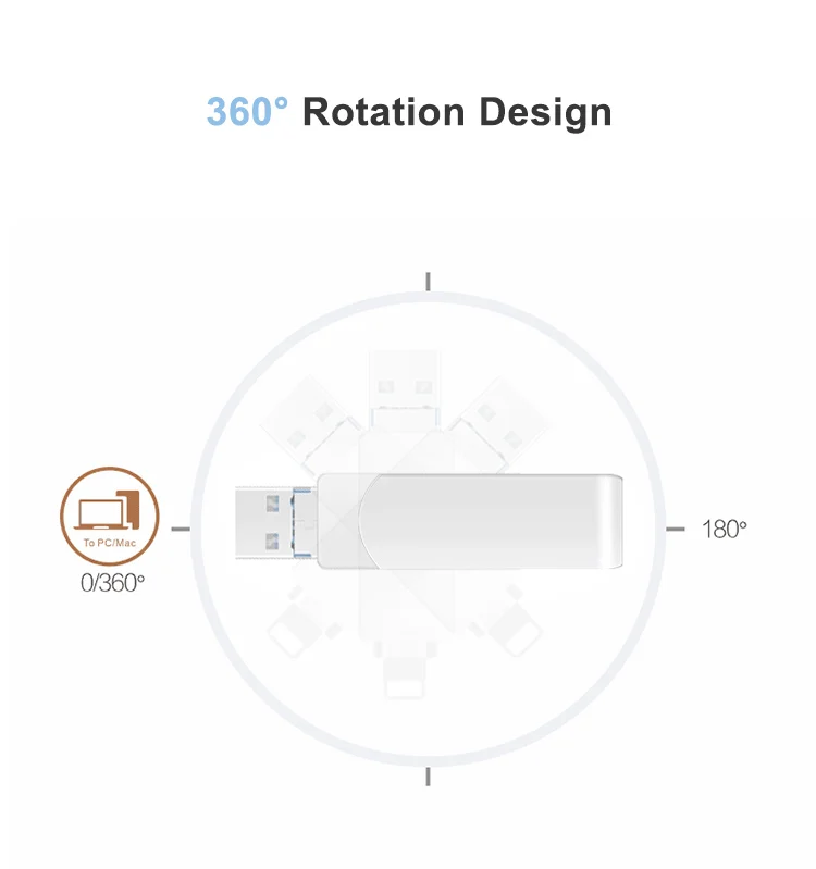 Metal Rotatable Card USB Flash Drive Disk Swivel USB 2.0 Flash Memory Drive Customized Gift USB Flash Disk - ANKUX.COM