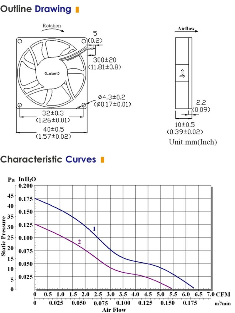 Brushless Bldc Kit Motor, 40mmx10mm, 5W, 12V, Plastic - detail 6