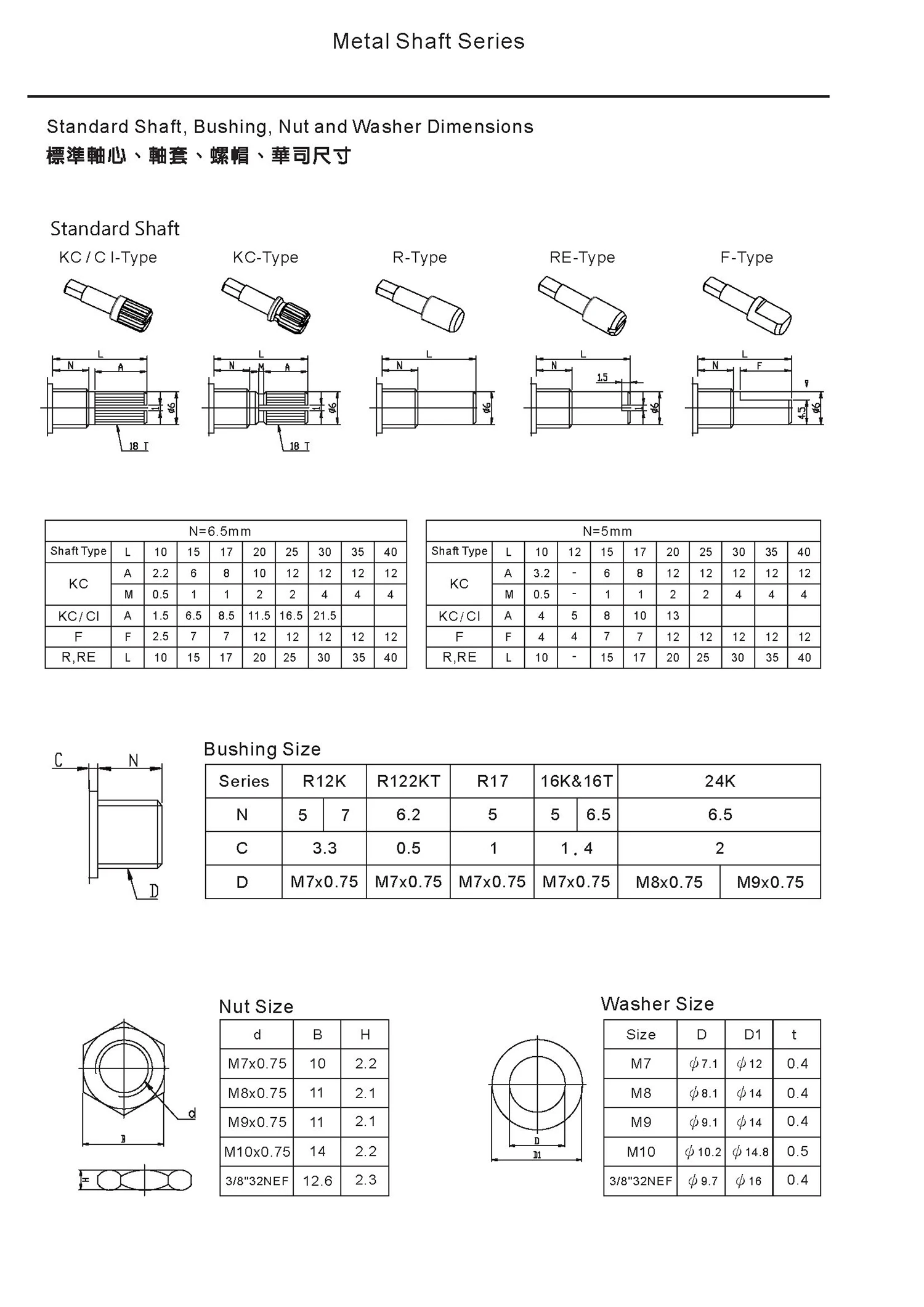 16K 16T S16KN-SERIES_.jpg