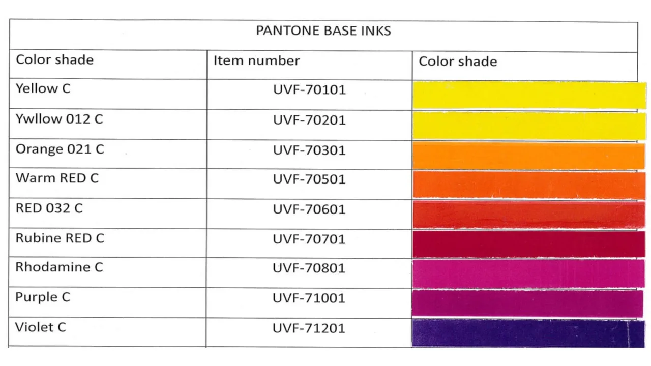 Special Customized Formula Uv Flexo Ink - Buy Uv Flexo Ink,Pantone ...