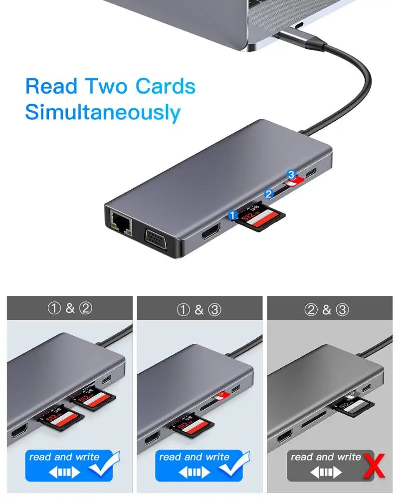 
13 in 1 USB C HUB with Ultra HD 4K adapter - Type C HUB Adapter - Type c Hub for Computer, Macbook Air, Pro, and iMac 