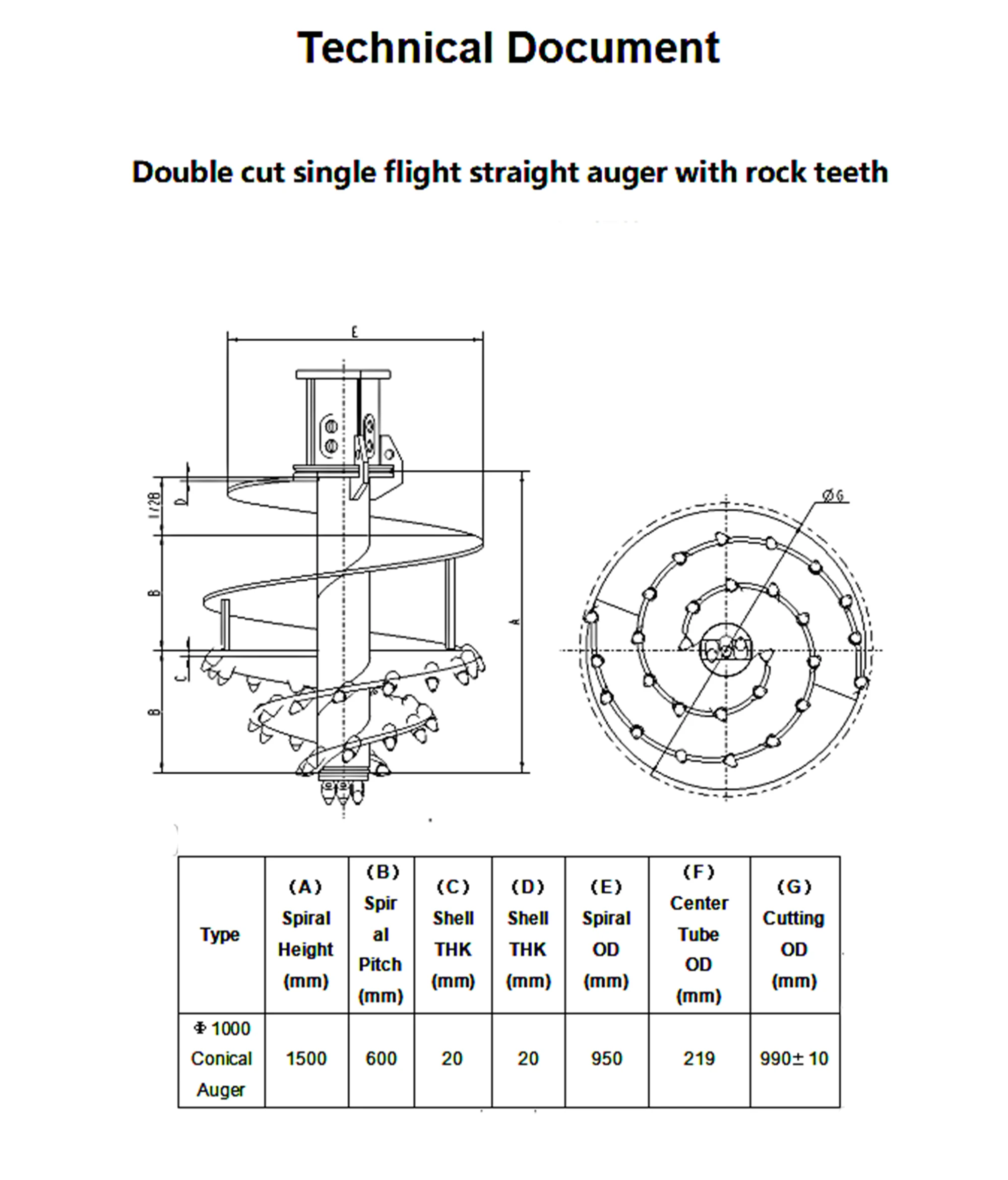Rock Flat Drilling Tools Drilling Auger Drilling Rock Auger - Buy ...