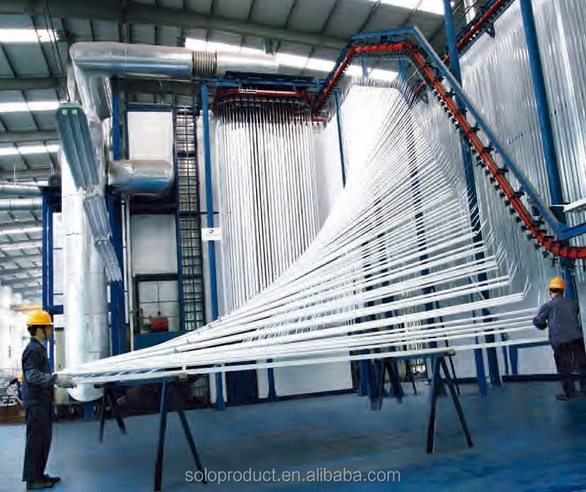 powder coated line.png